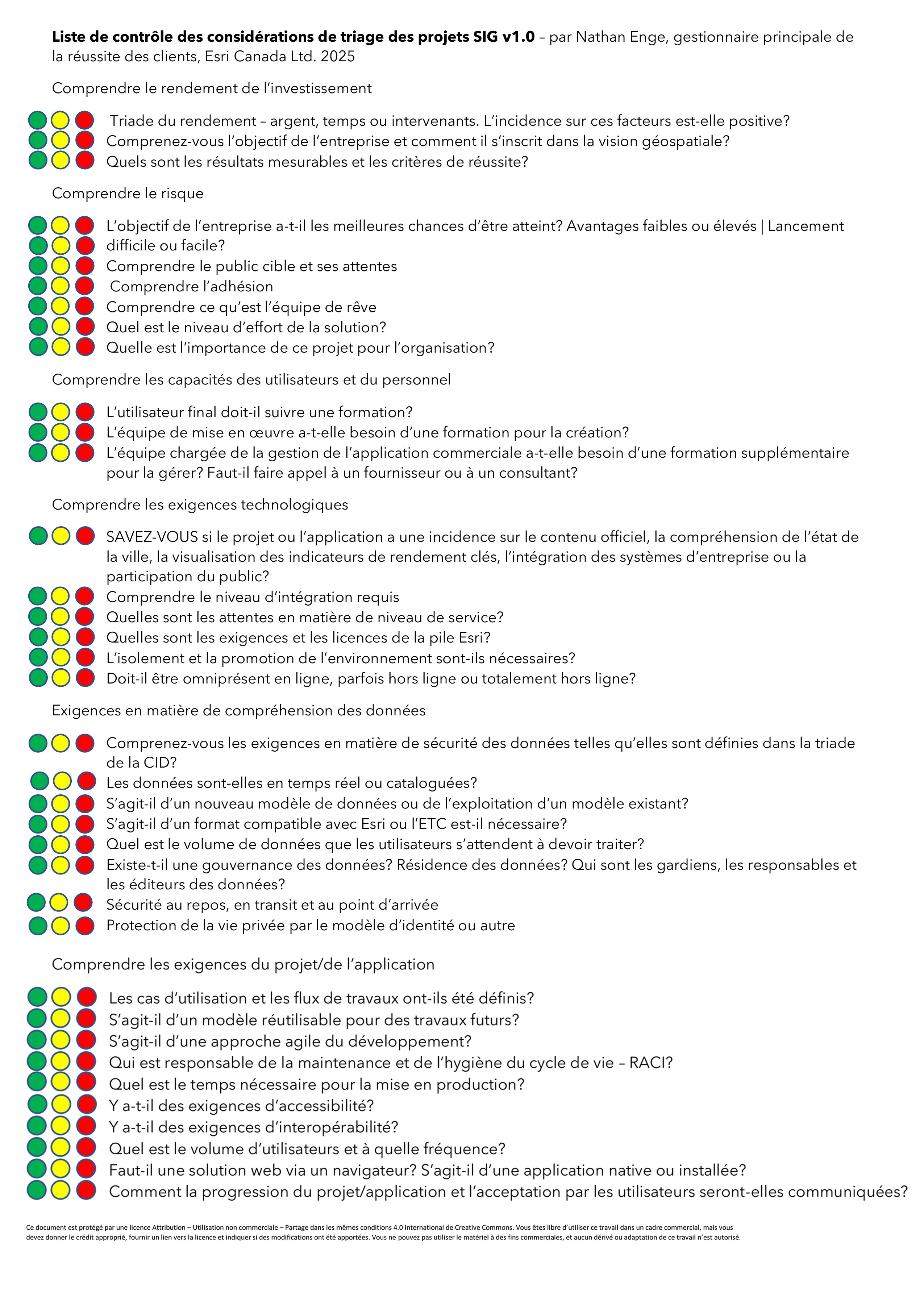 Illustration de la liste de vérification