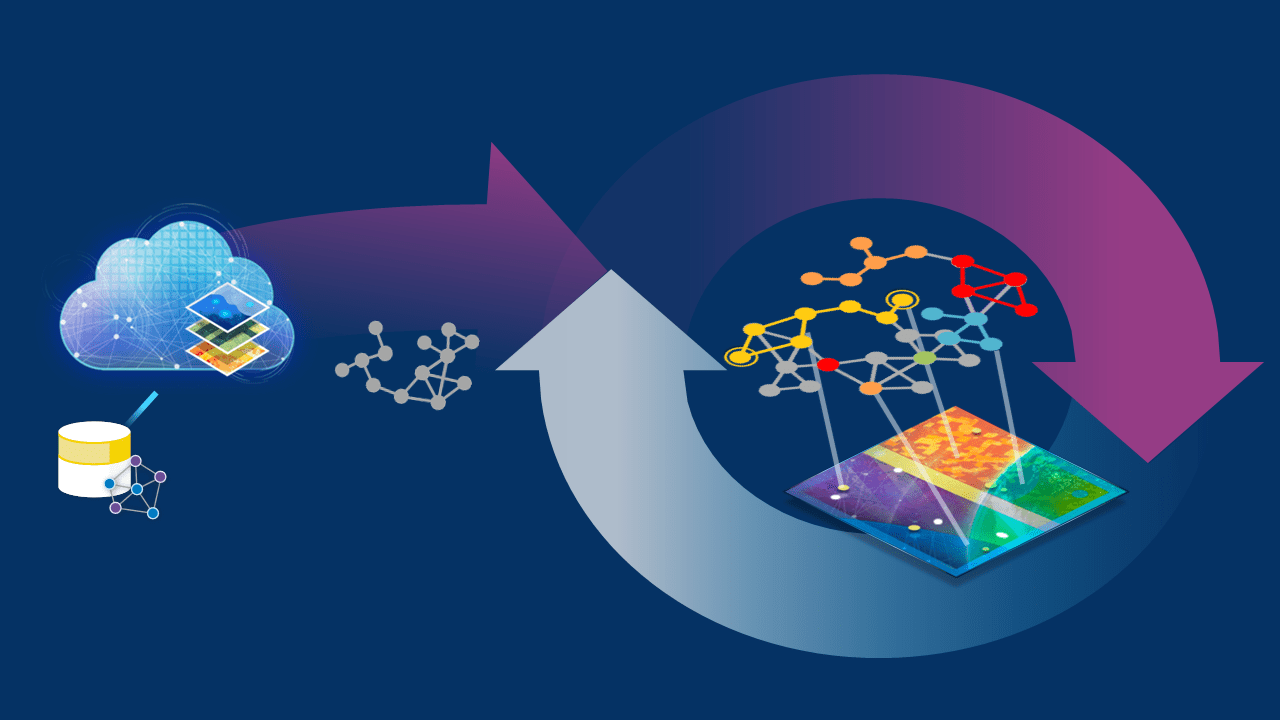 ArcGIS Knowledge and the graph store will give you so much more