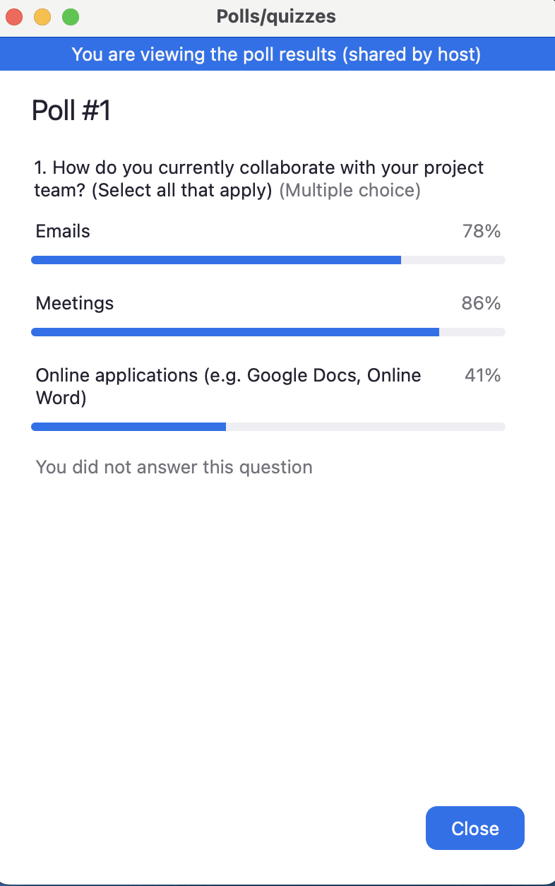 A Zoom multiple choice poll result showing 78% of participants collaborate on projects using email, and 86% collaborate during meetings. Only 41% use online applications. 