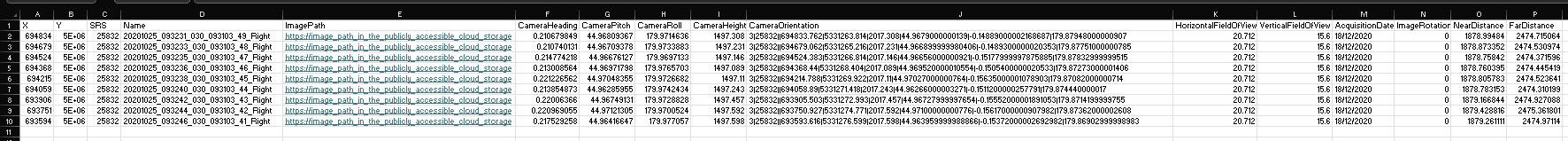 Illustration du formatage de fichier CSV requis pour ajouter des images à un jeu de données d’imagerie orientée qui sera publié dans ArcGIS Online.