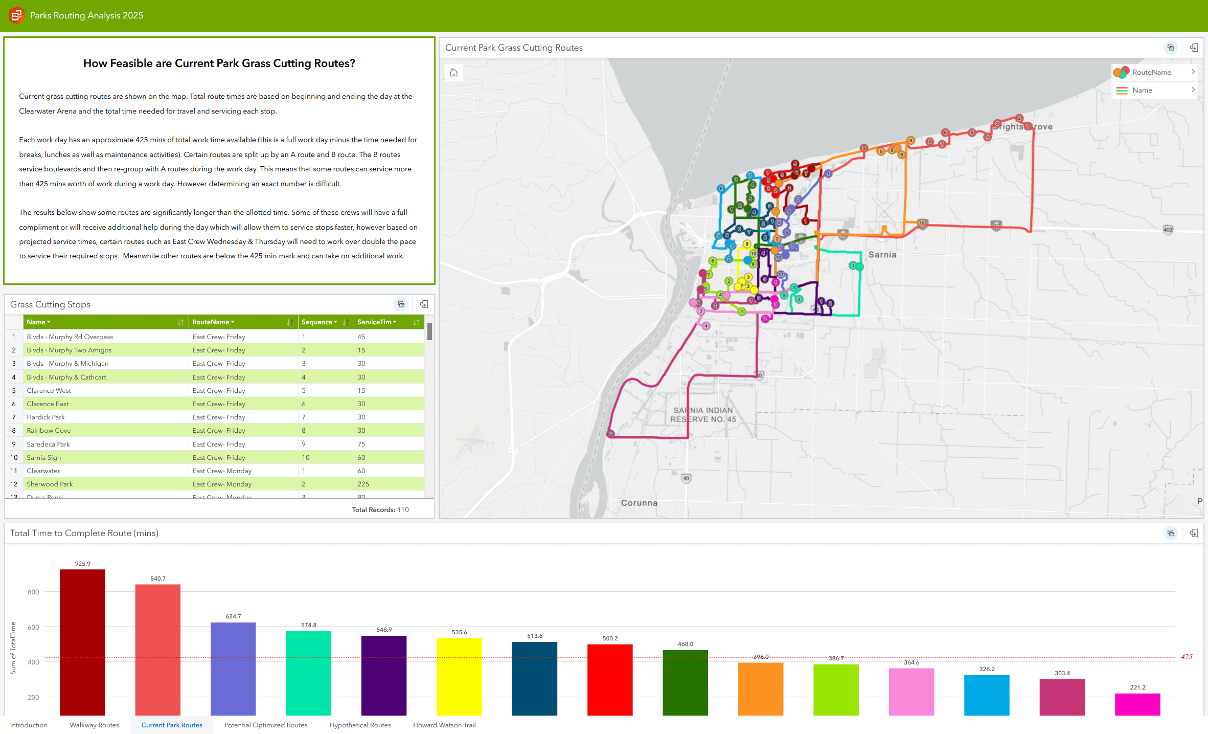 Case study: How to optimize grass cutting routes using network analysis