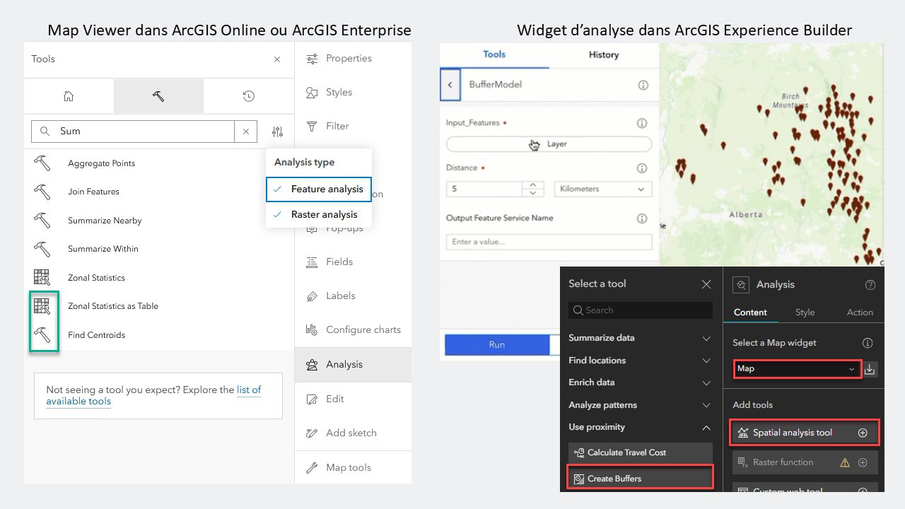Captures d’écran du SIG web de gauche à droite : Map Viewer avec le volet Analyse ouvert et ArcGIS Experience Builder montrant le widget Analyse et le volet Configuration.