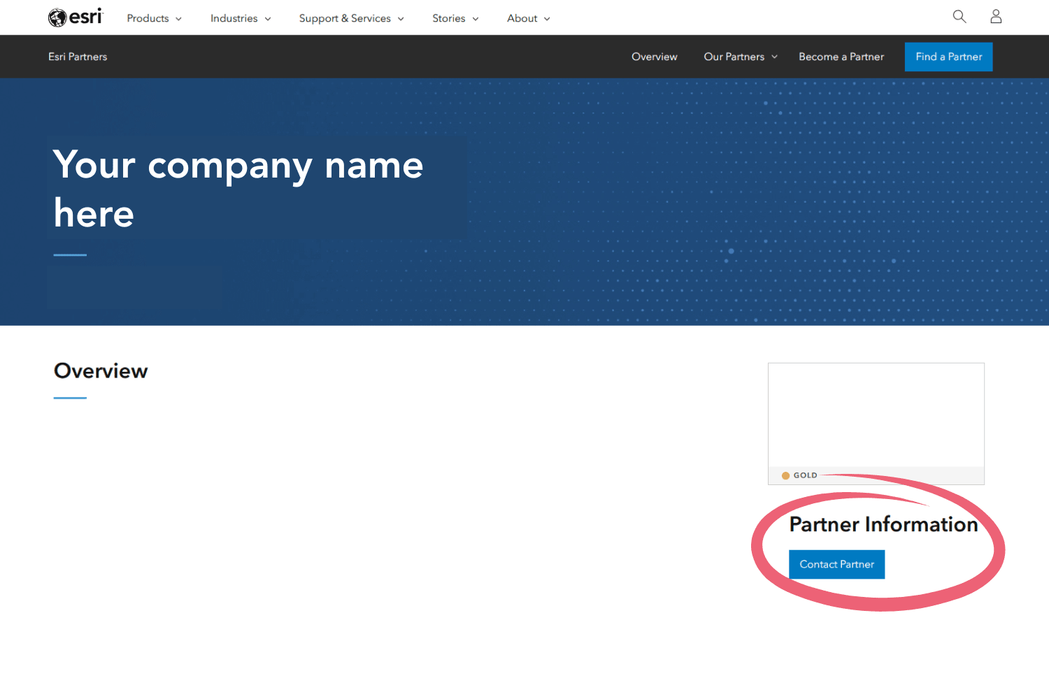 Screenshot of an example Partner Directory page. Information has been largely redacted, meaning the entire emphasis is on the Partner Information section and Contact Partner buttons on the right-hand side of the screenshot—both of which have been circled in red ink.
