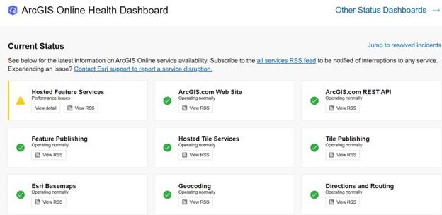 The ArcGIS Online Health Dashboard, a yellow exclamation mark indicating “performance issues” occurring on  Hosted Feature Services.