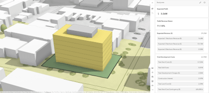 Leveling up your ArcGIS Urban Metrics: Pro Forma Analysis for Planners