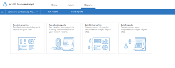ArcGIS Business Analyst interface displaying report and infographic creation options.