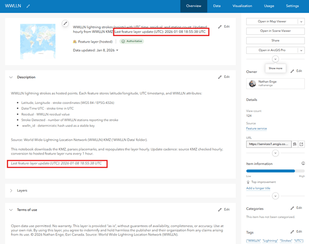 Item Details with update frequency.
