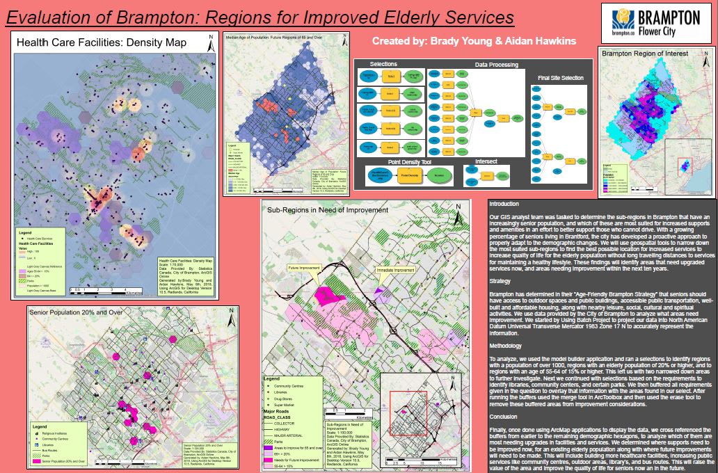 A poster with a series of maps showing analysis, a model and text highlighting the &ldquo;Evaluation of Brampton: Regions for Improved Elderly Services.&rdquo;