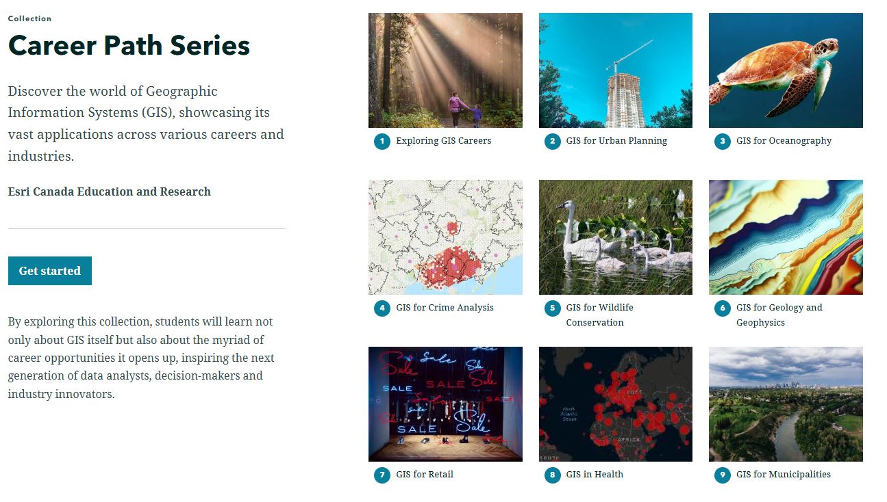 Career Path Series thumbnails highlight GIS lessons.