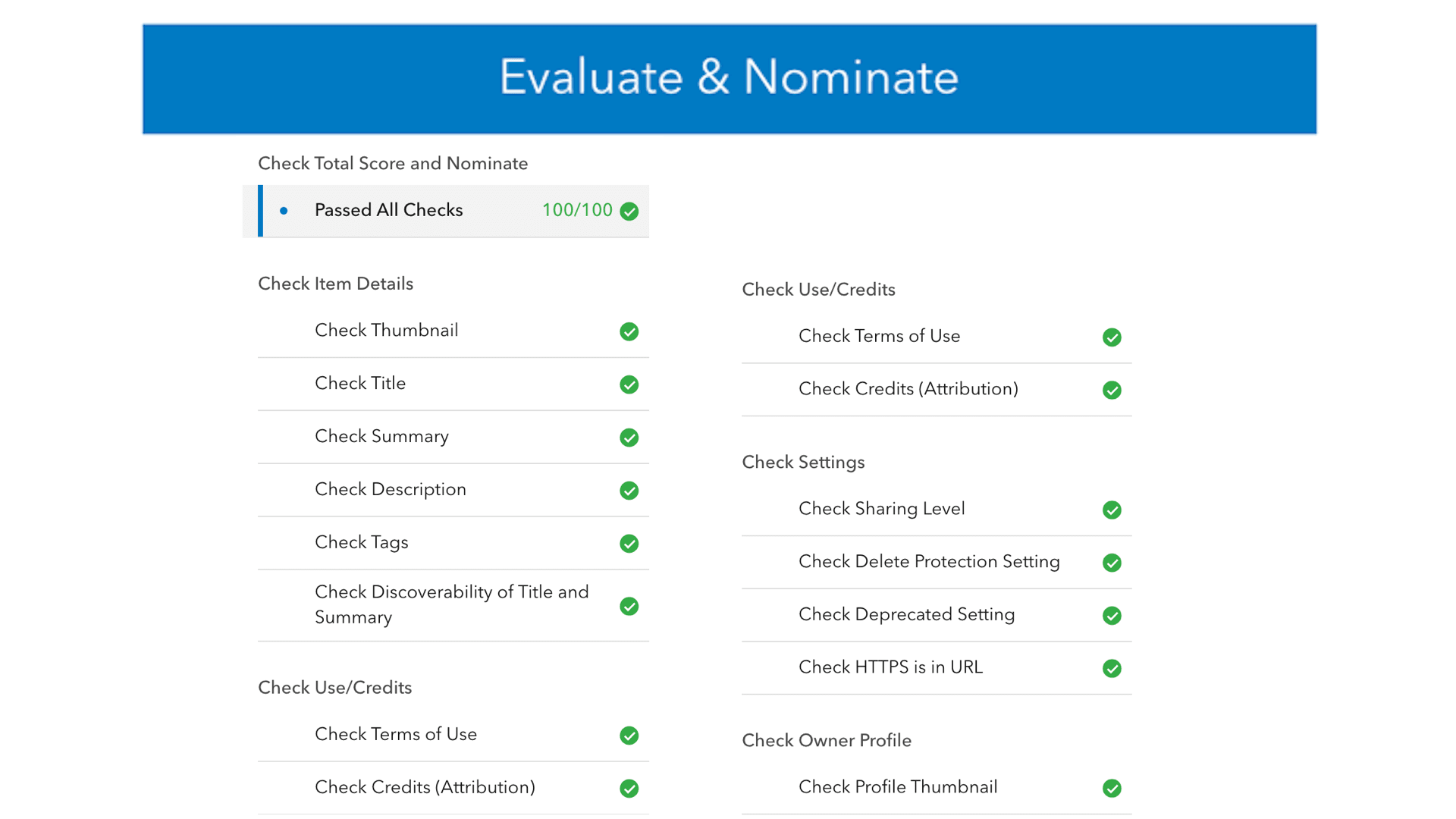 Screenshot of the &lsquo;Evaluate & Nominate&rsquo; app interface showing a total score of 100/100 with all checks passed. The screen lists various metadata checks such as thumbnail, title, summary, description, tags, terms of use, credits, sharing level, protection settings, deprecated settings, HTTPS in URL and profile thumbnail, each marked with a green check indicating completion.