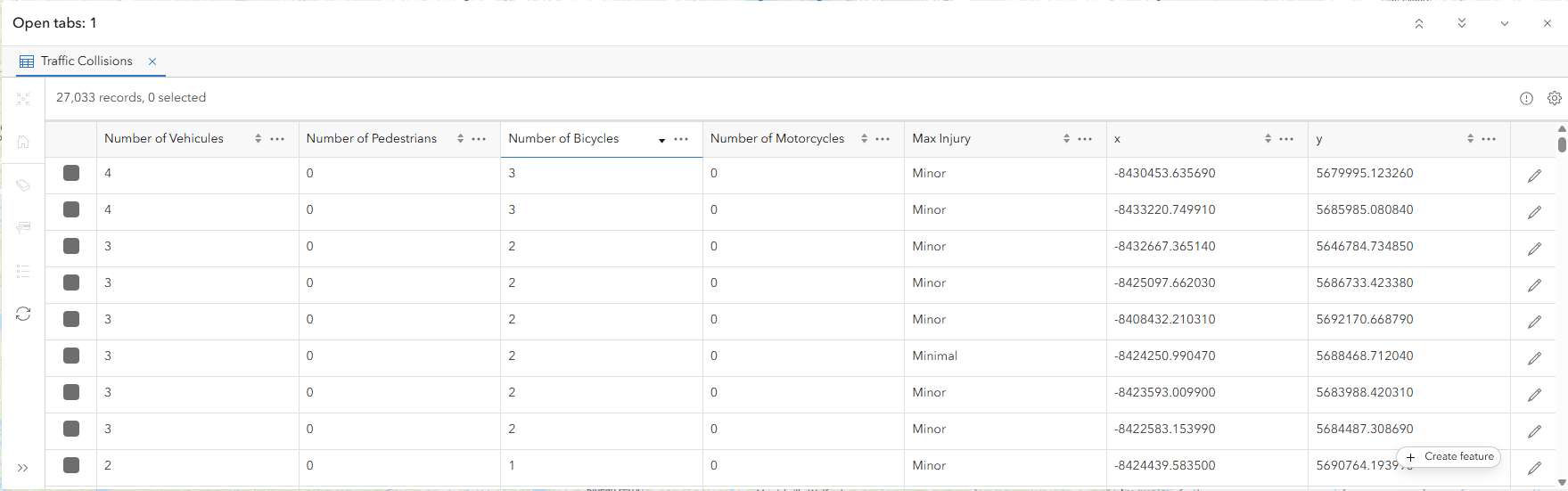Screenshot of the data table in the Traffic Collision Data layer highlighting the main fields.