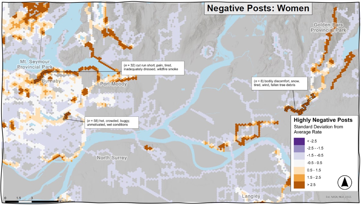 Map of Metro Vancouver showing where women runners reported highly negative experiences, based on sentiment analysis of Strava posts. Darker orange and brown hexagons indicate stronger clustering of negative posts, with annotations noting themes such as pain, fatigue, crowded trails, wildfire smoke, snow, wind, and debris.
