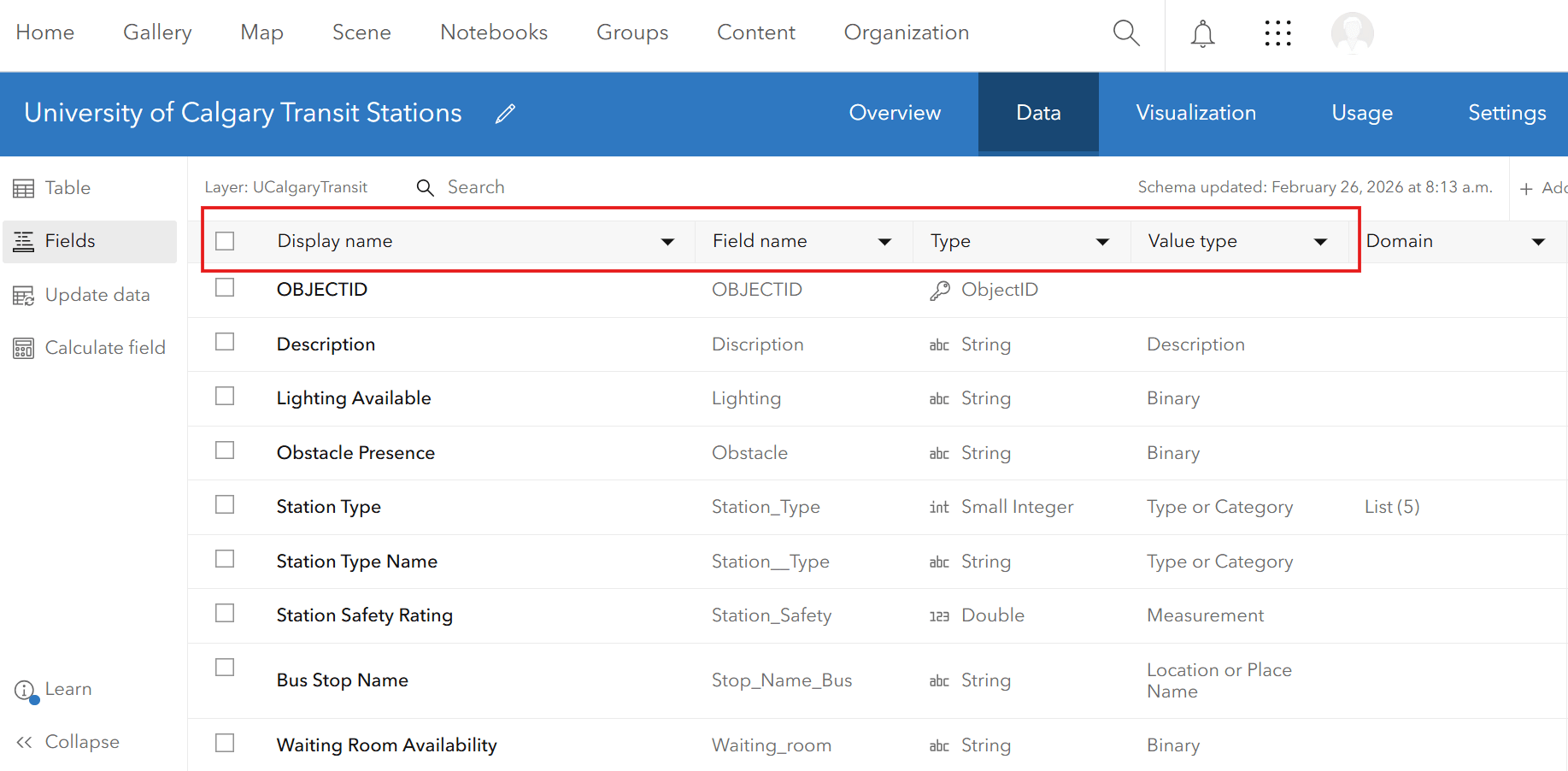 Capture d&rsquo;&eacute;cran de la vue des donn&eacute;es d&rsquo;ArcGIS&nbsp;Online pour la couche &laquo;&nbsp;University of Calgary Transit Stations&nbsp;&raquo;, montrant le tableau des champs avec des colonnes pour le nom d&rsquo;affichage, le nom du champ, le type et le type de valeur, avec les en-t&ecirc;tes de colonne en surbrillance pour mettre en &eacute;vidence les m&eacute;tadonn&eacute;es des champs.