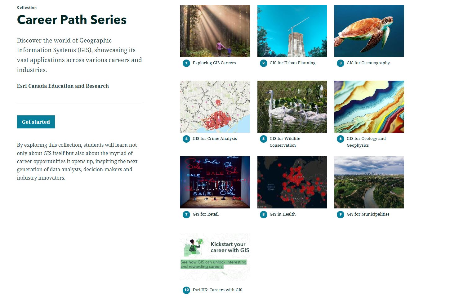 A collection of resources outlined on the screen with thumbnails included.