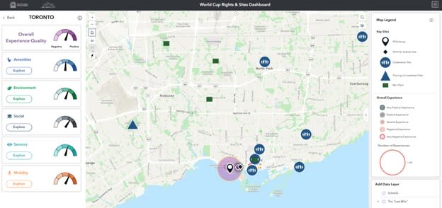 A dashboard with gauges, a map and a legend.