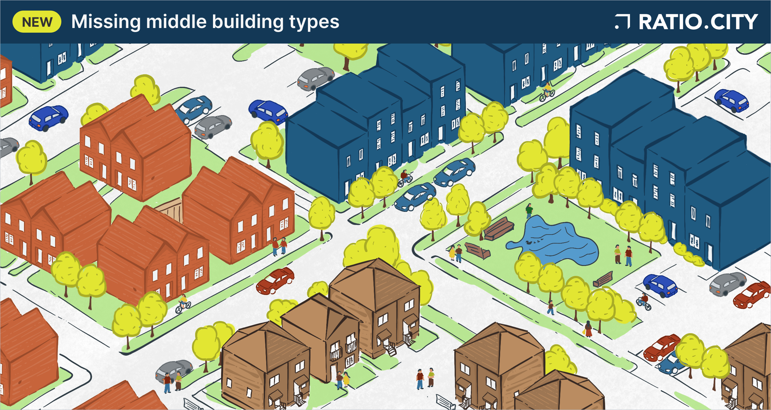 Illustration of a mixed residential neighborhood showing three types of missing middle building forms side by side. The streetscape includes trees, parked cars, cyclists, pedestrians, and a small park with a pond. A "NEW" badge and the text "Missing middle building types" appear in the top left, with the Ratio.City logo in the top right.