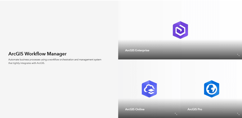 Overview of ArcGIS Workflow Manager options in Enterprise, Online and Pro environments.