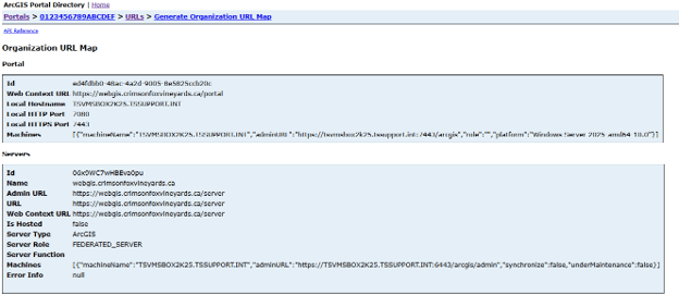Screenshot showing the Child Resources section located at the bottom of the page.