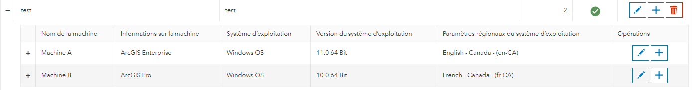 Vue d&rsquo;un profil syst&egrave;me d&eacute;velopp&eacute;.