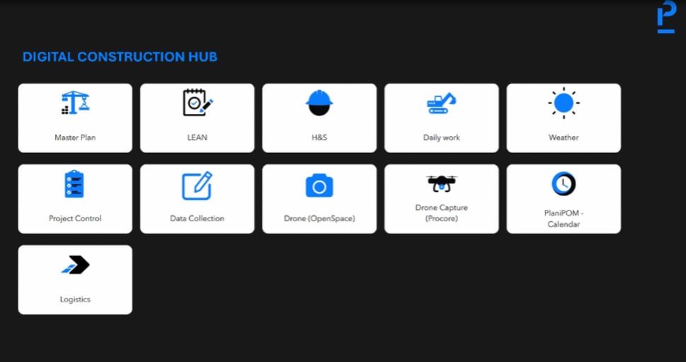 Digital Construction Hub homepage with tabs for master planning, LEAN, health and safety, daily work, weather, project control, data collection, drone imagery, scheduling and logistics.