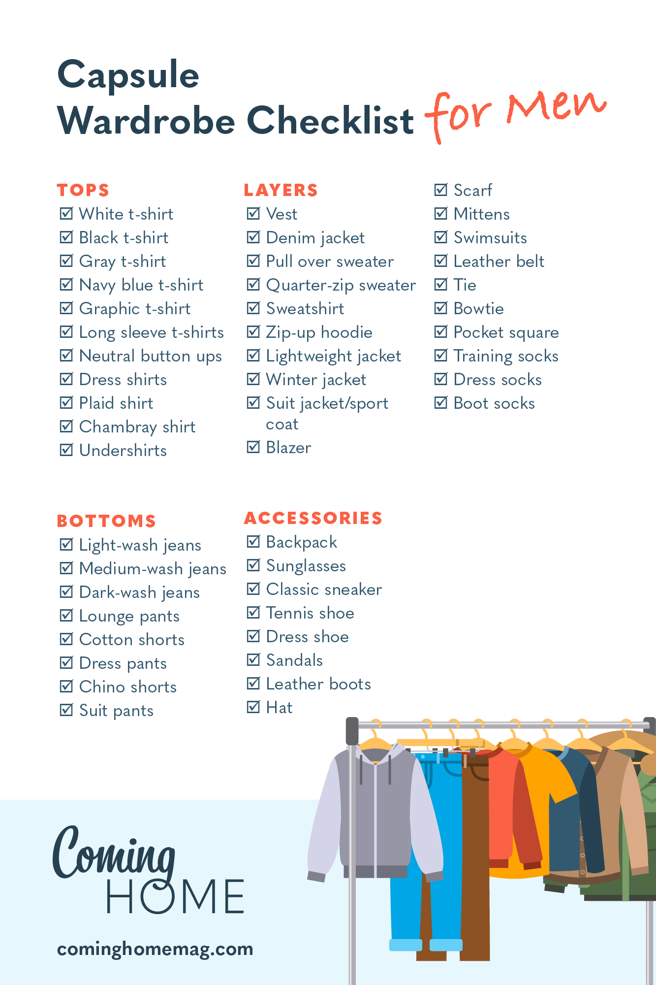 capsule wardrobe checklist for men