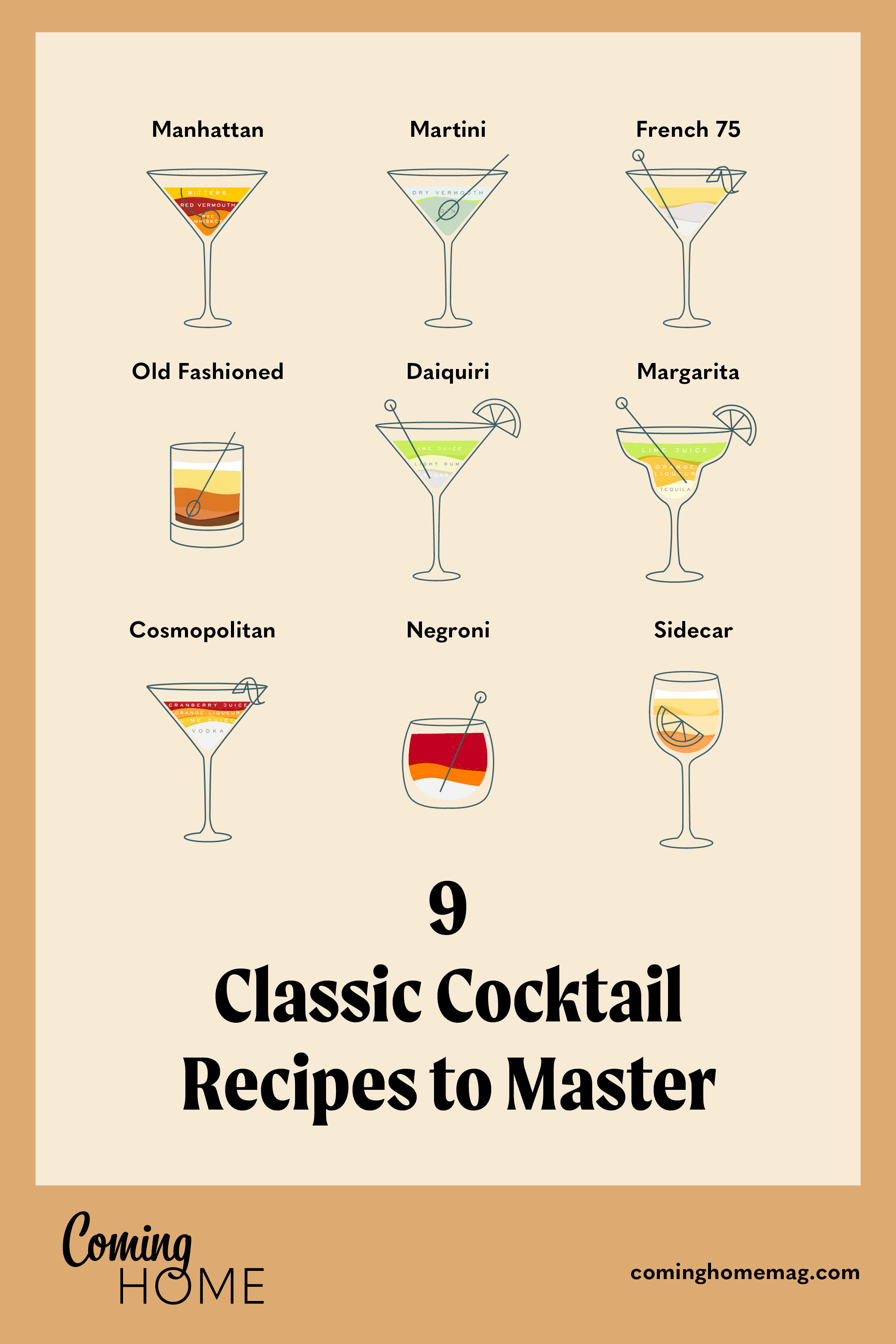top classic cocktails to master