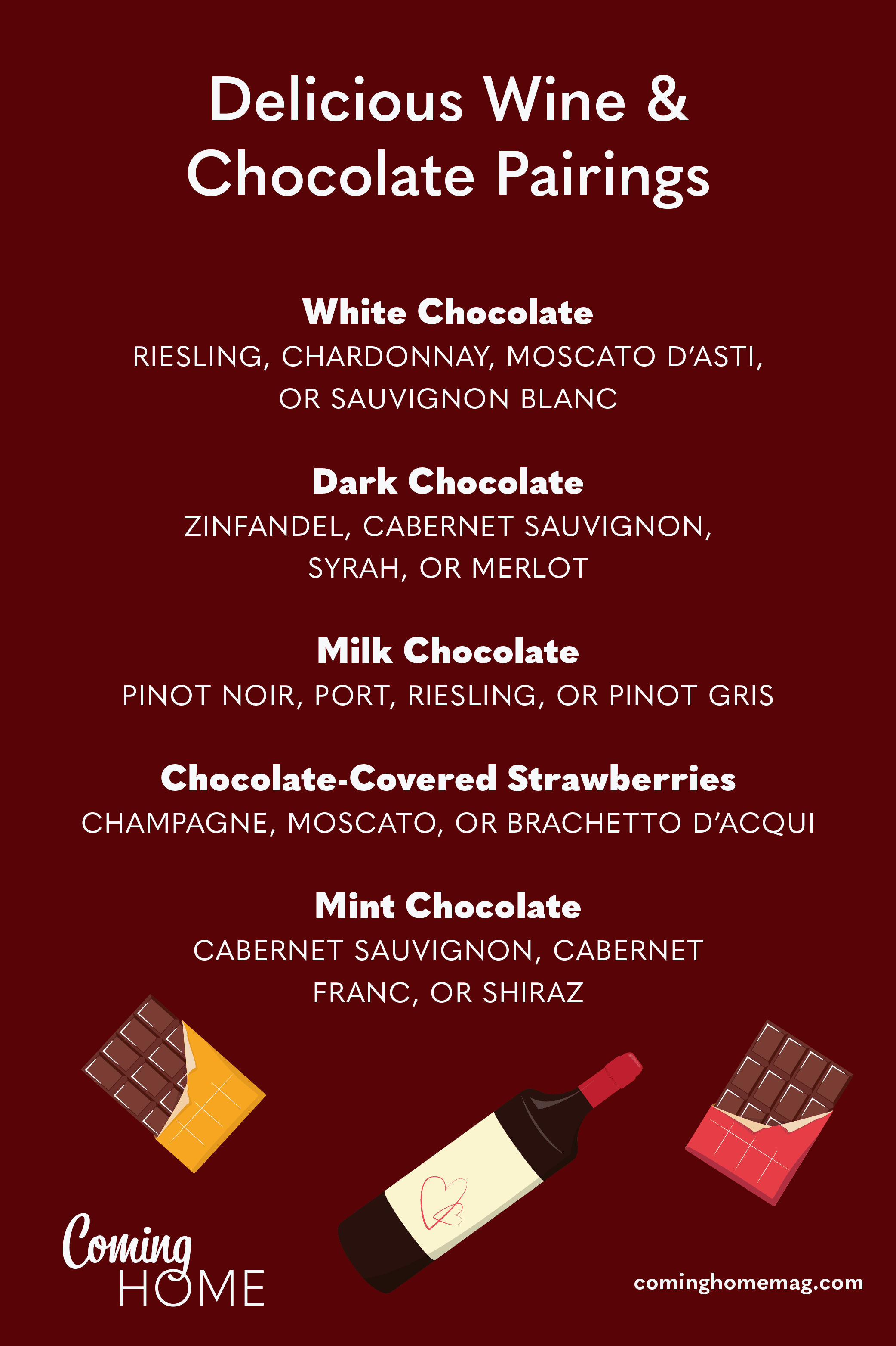 Delicious Wine & Chocolate Pairings