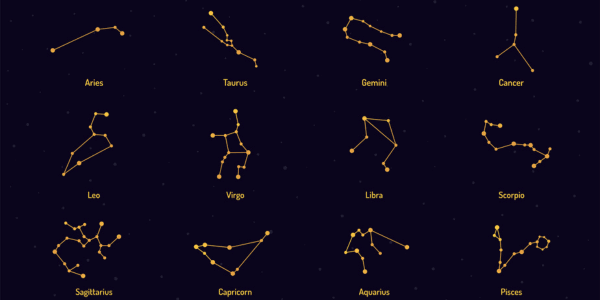 Zodiac signs and constellations stock illustration