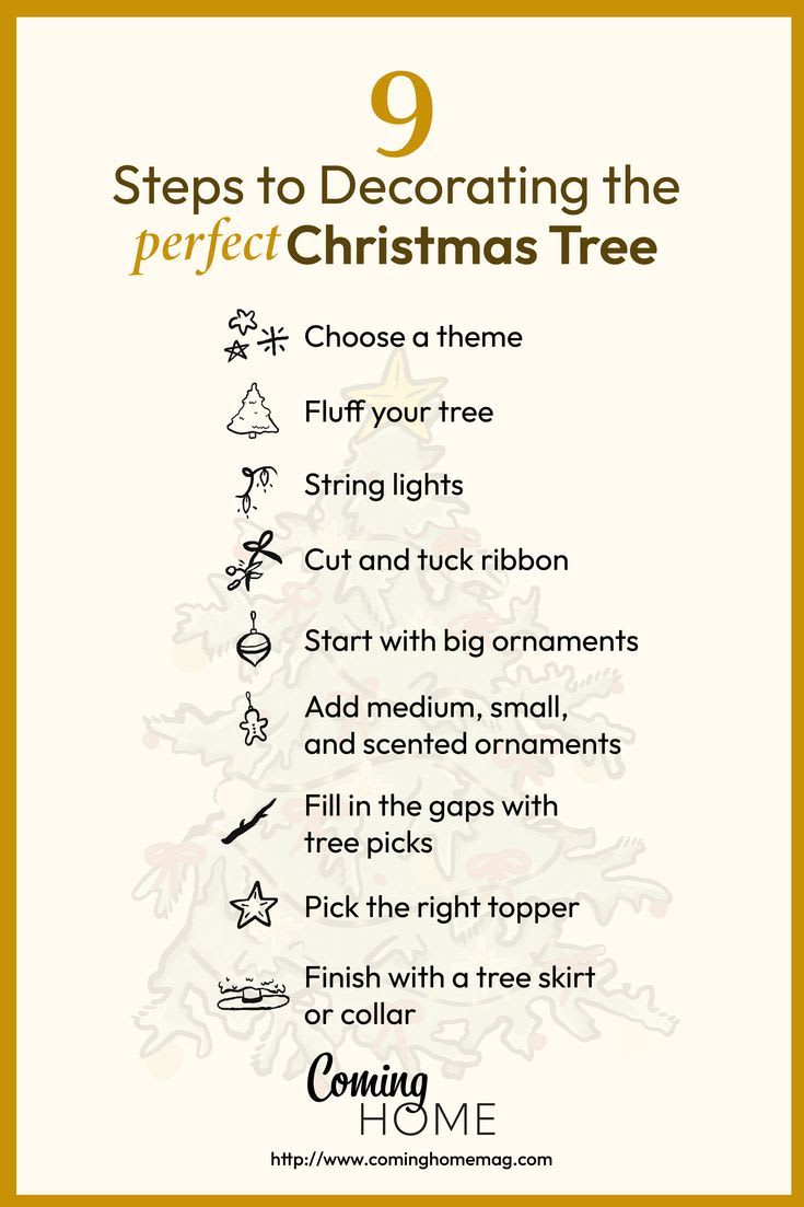 9 steps to decorating the perfect Christmas tree