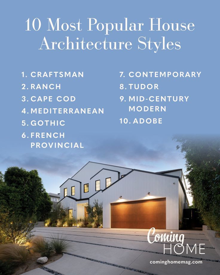 10 Most popular house architecture styles