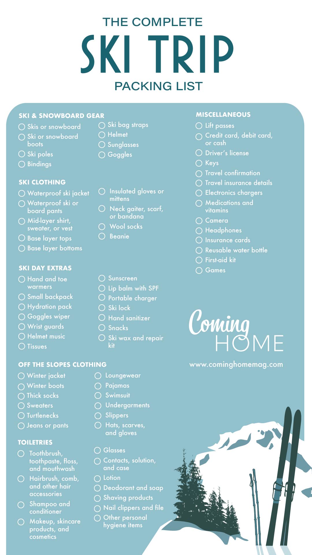 ski trip packing list