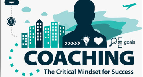Coaching: The Critical Mindset for Success