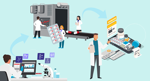 5 ways that Axway makes CSOS better