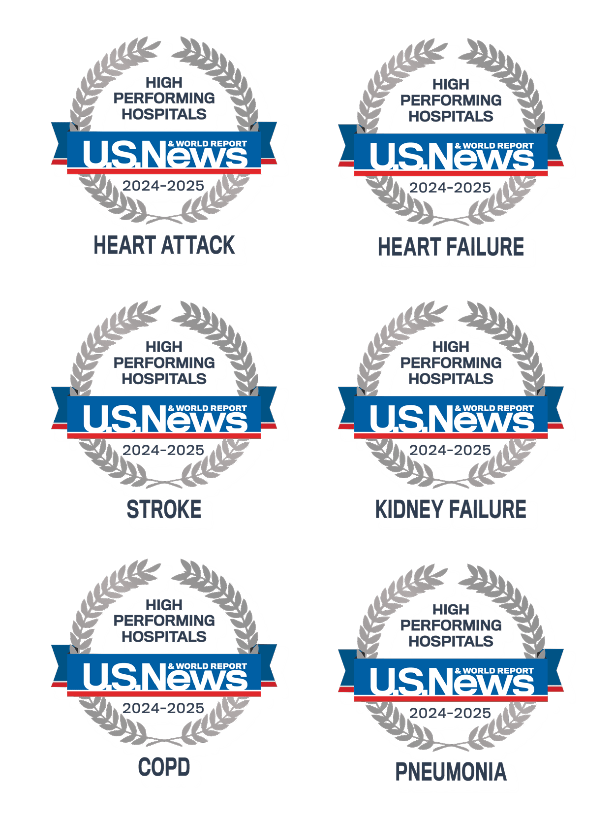 US News and World Report awards