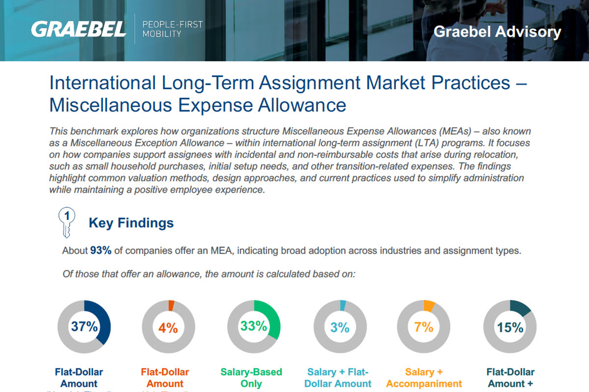 International - LTA Miscellaneous Expense Allowance