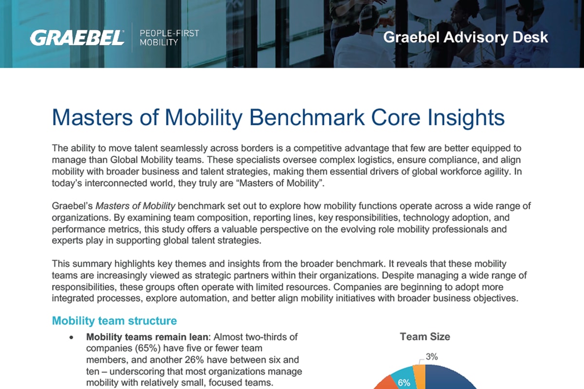Masters of Mobility Benchmark Key Insights