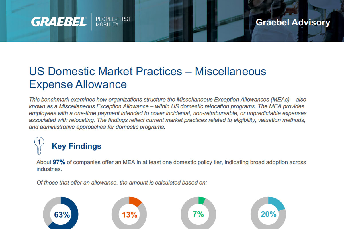 US Domestic - Miscellaneous Expense Allowance