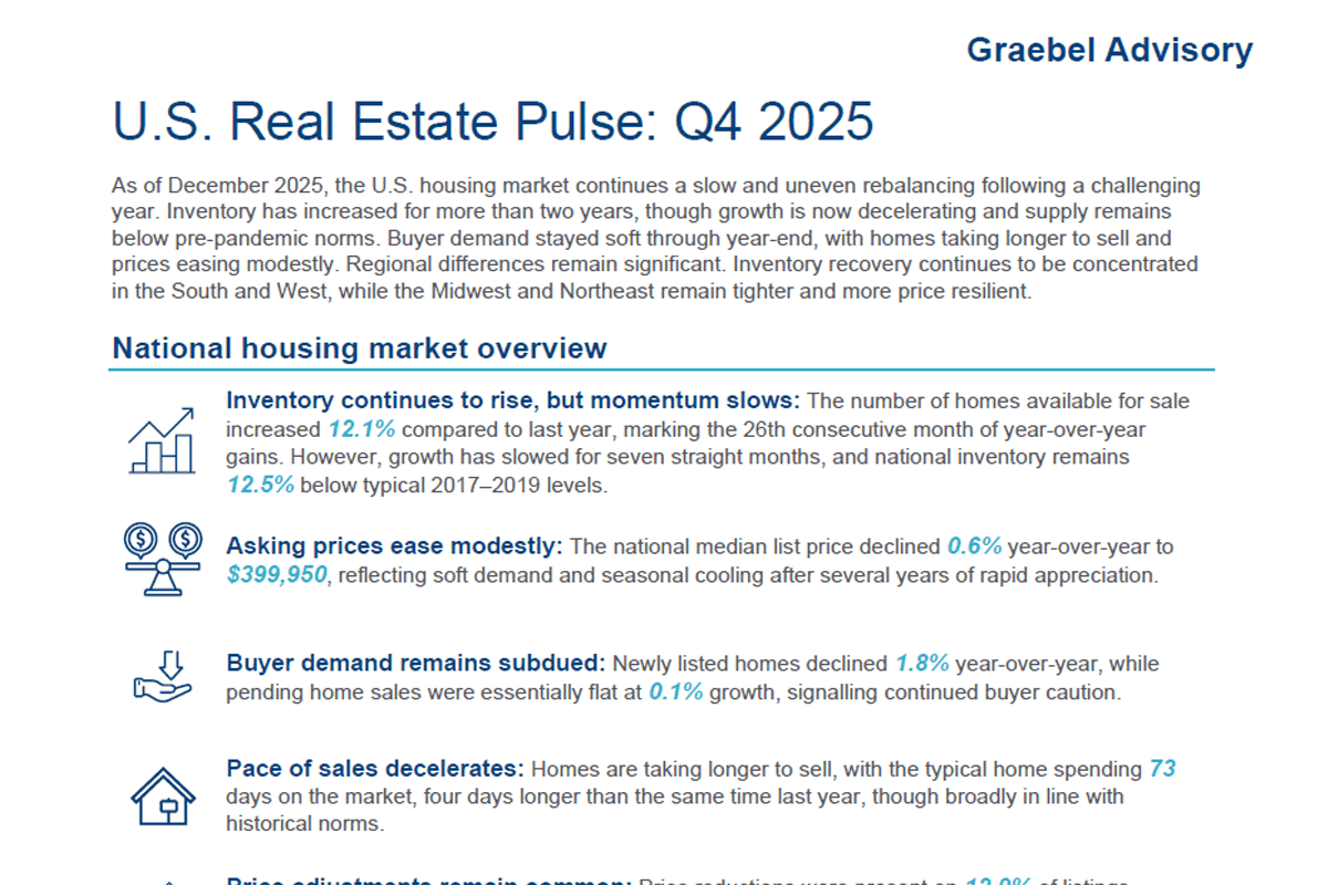 2025 Q4 US Real Estate Pulse - Highlights