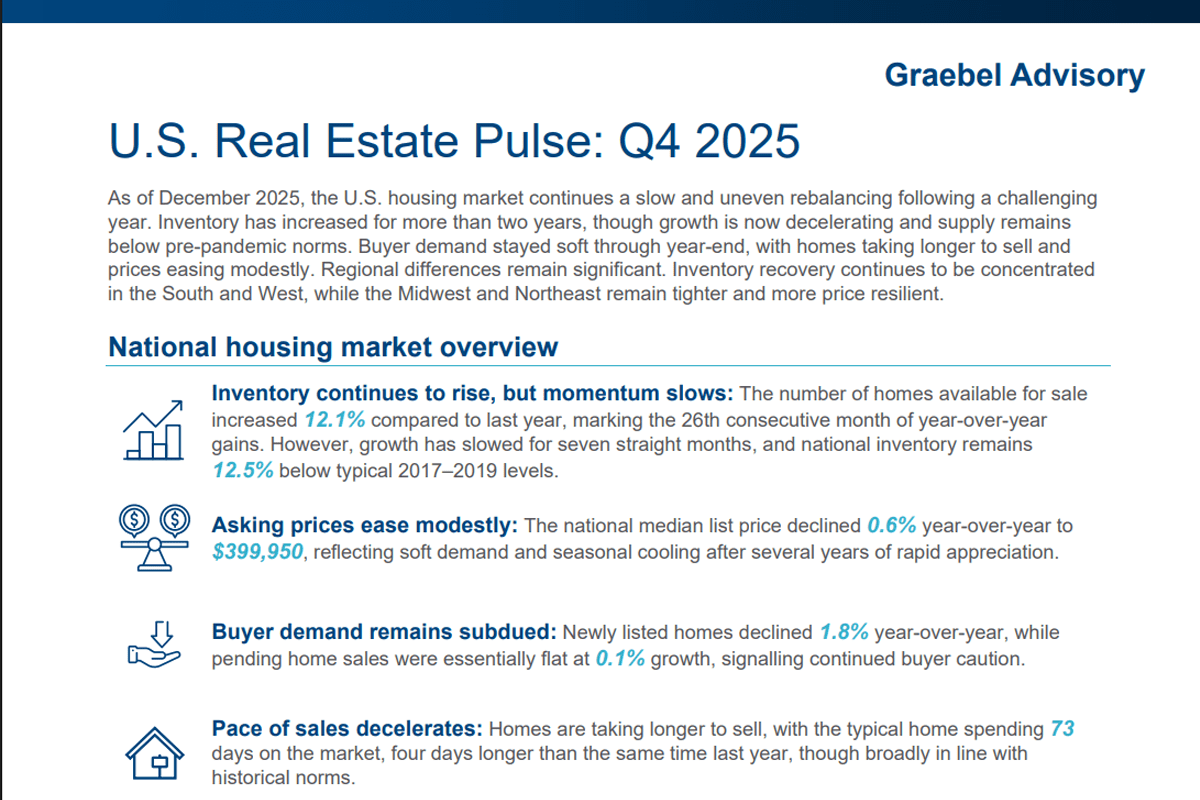 2025 Q4 US Real Estate Pulse - Highlights