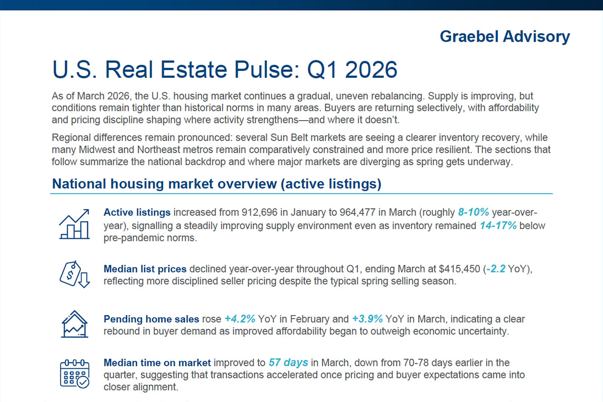 2026 Q1 US Real Estate Pulse