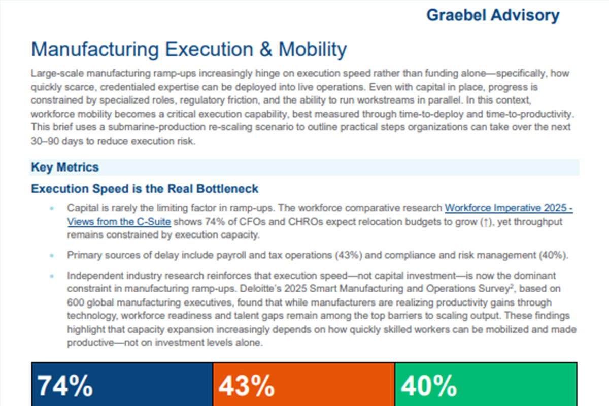 Manufacturing Execution and Mobility