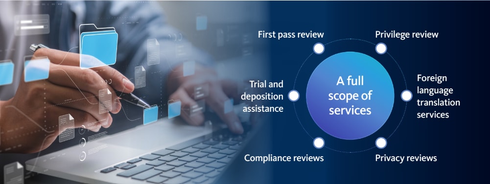 Managed Document Review
