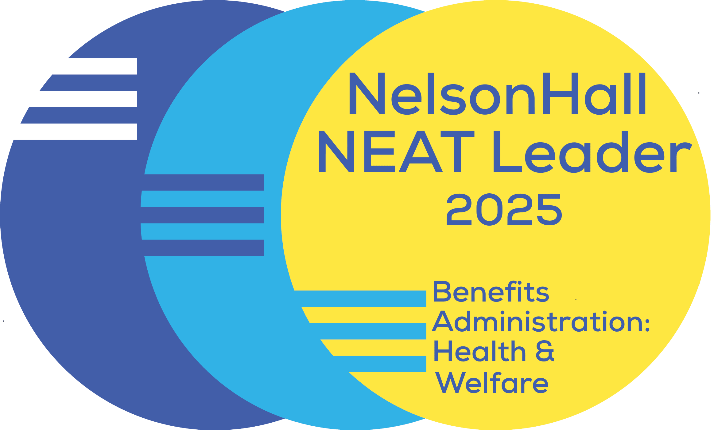 Conduent Human Capital Solutions: Recognized as a 2025 Leader in Benefits Admnistration - Health & Welfare by NelsonHall