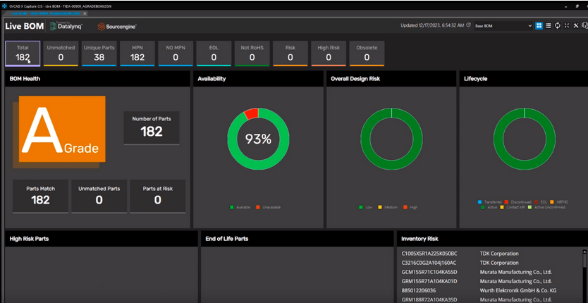 View of Live BOM dashboard showing a complete and “healthy” BOM.