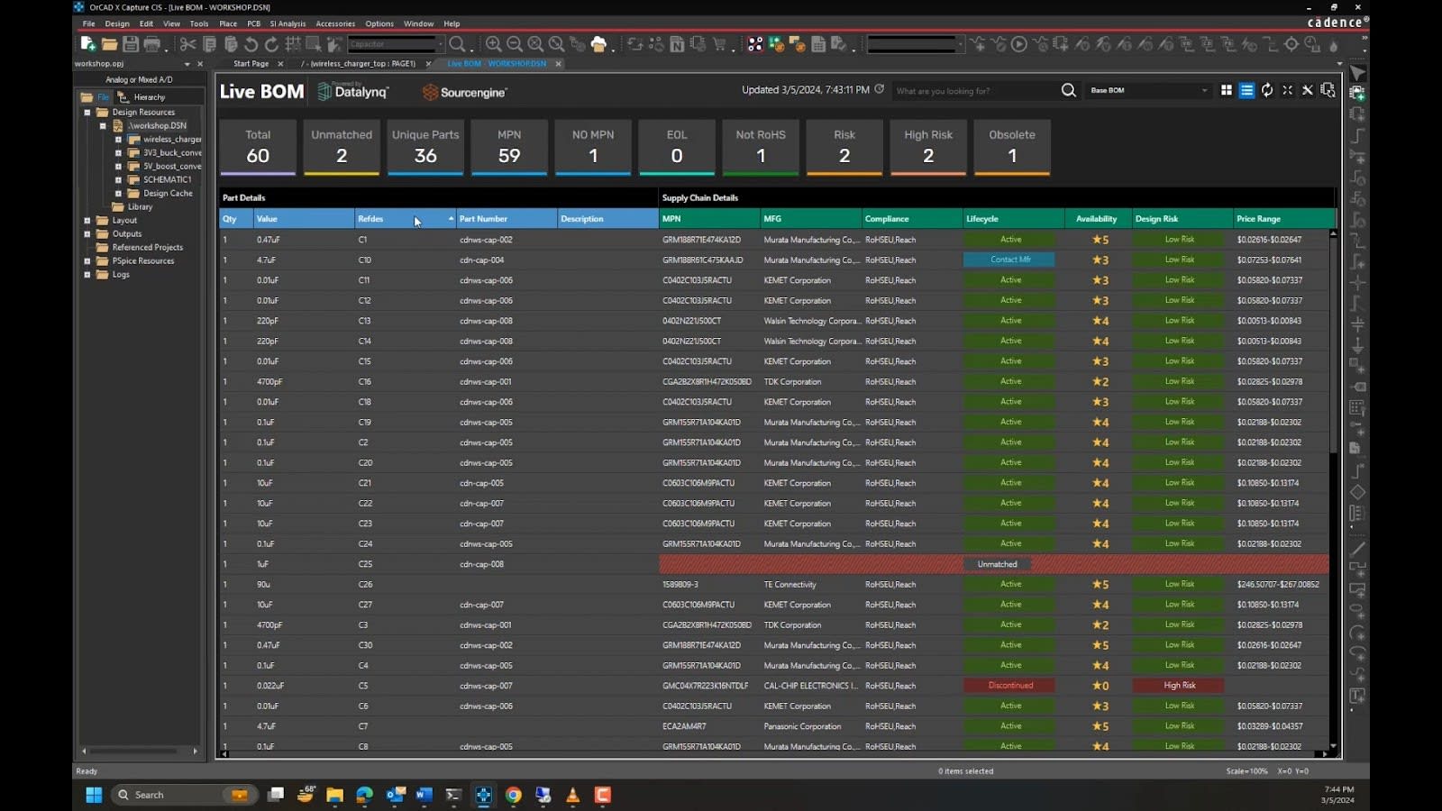 OrCAD X Live BOM showing components part details and supply chain details.]