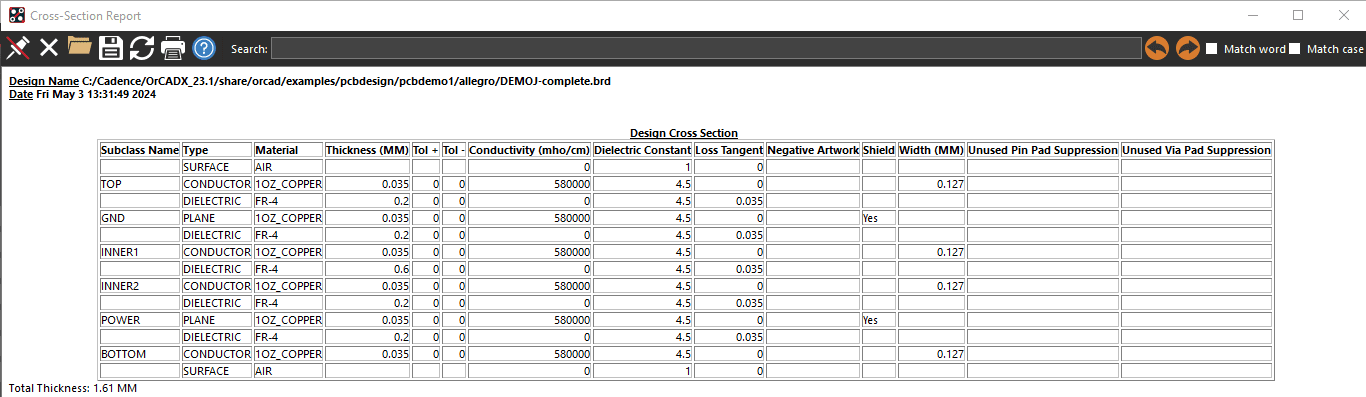 Cross-Section Report output window