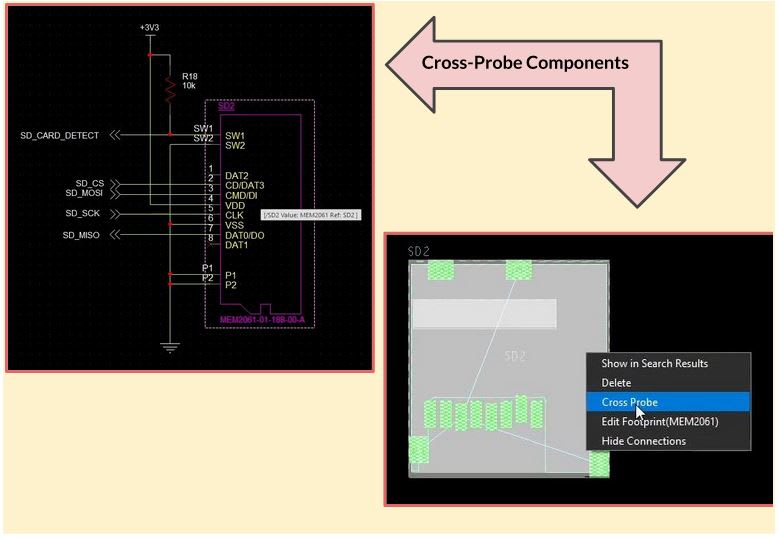 In OrCAD X  Presto PCB Editor > Select component(s) >  right click > cross probe]