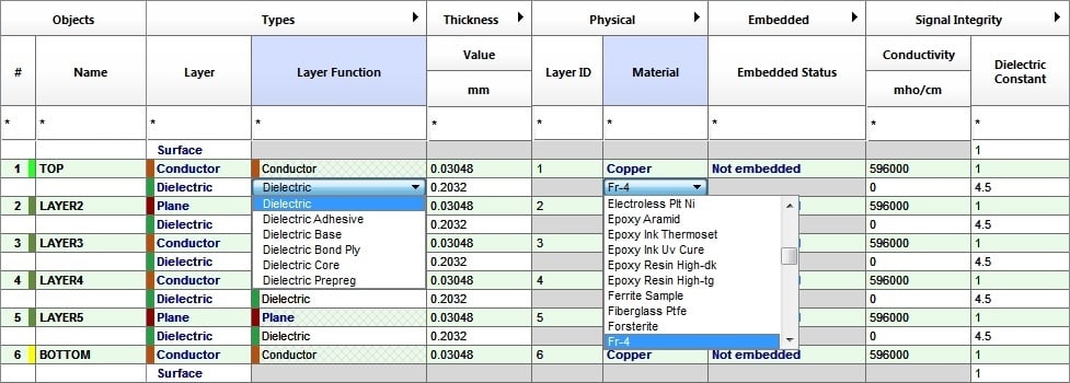 Cadence Allegro Cross-Section Editor menu