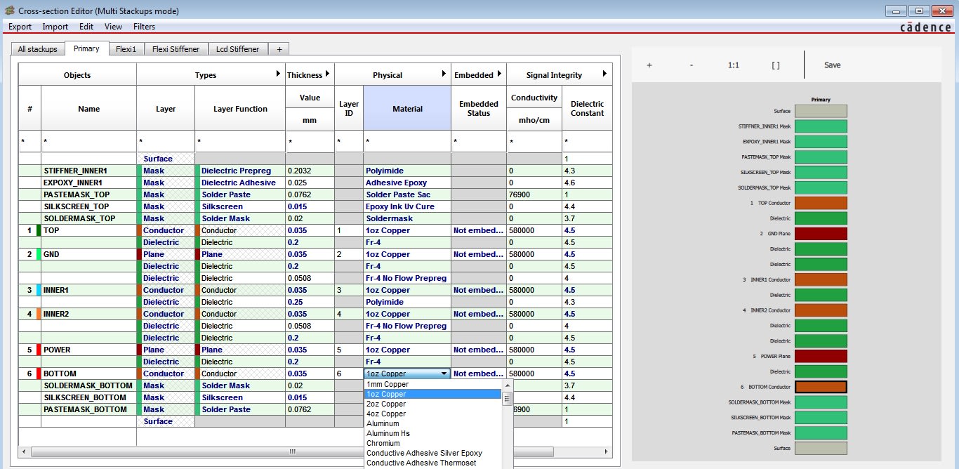 Fully-loaded Cross-Section Editor in Cadence Allegro