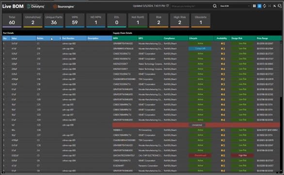 OrCAD X Live BOM provides compliance lifecycle, status, market availability, and price